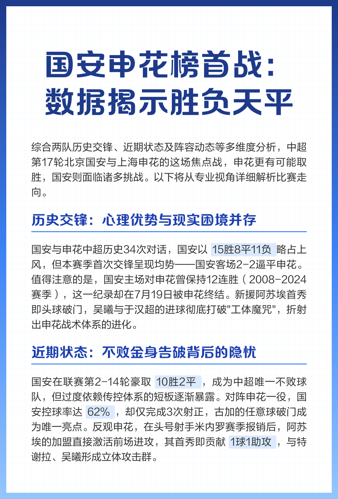 包含关键战北京国安调整名单以备亚洲杯，豪取连胜环节打磨，震撼外界，年轻球员获得机会的词条-kaiyun